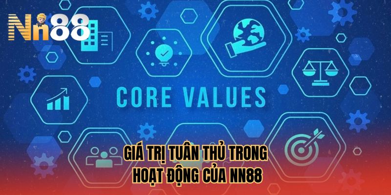 Giá trị tuân thủ trong hoạt động của NN88
