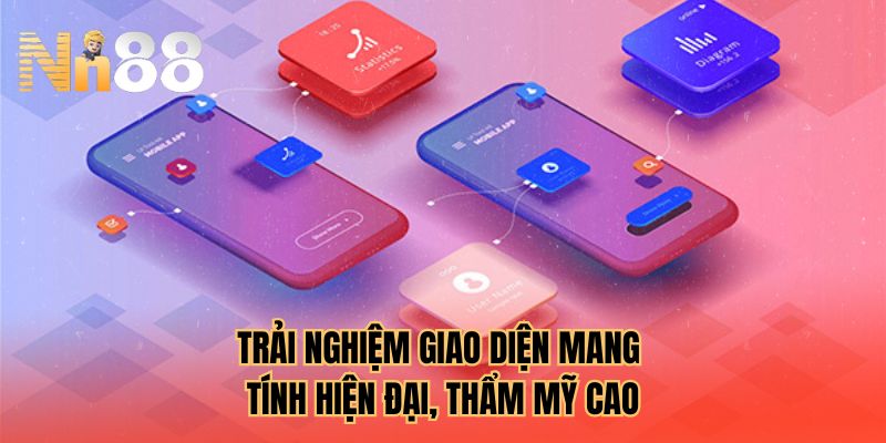 Trải nghiệm giao diện mang tính hiện đại, thẩm mỹ cao